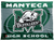 Manteca Buffaloes